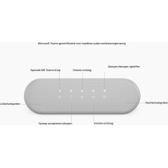 Dell AI Noise Cancellation Speakerphone SP3022 - Premium VoIP Conference Phone for Crystal Clear Calls - Model: 5397184657423